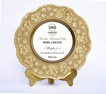 Highest Percent Xtrapower Fleet Card - 2012 - 13