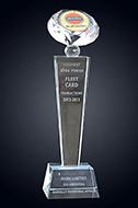 Highest Xtrapower Fleet Card Transaction - 2012 - 13 - Gulamkhera - Bareilly Divisional Office